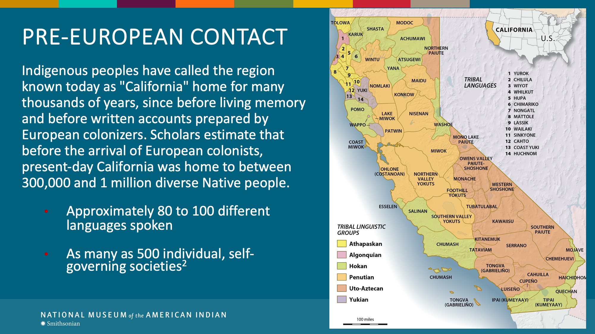Indigenous peoples have called the region known today as California home for many thousands of years, since before living memory and before written accounts prepared by European colonizers. Scholars estimte that before the arrival of European colonists, present-day California was home to between 500,000 and 1 million diverse Native peoples.