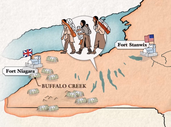 map featuring Fort Niagra and Fort Stanwix with a word bubble that includes three figures